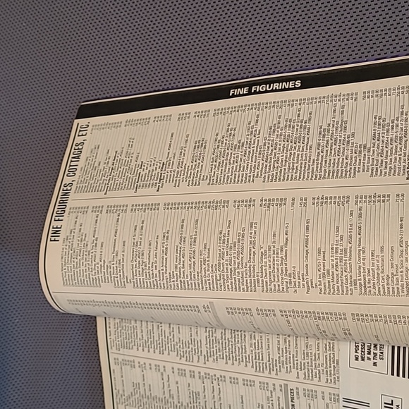 Whites Guide Collecting Figures March 1999 Issue 51 #1 Beanie Magazine - Picture 7 of 11